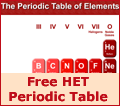 click here to go to the HET periodic table download page